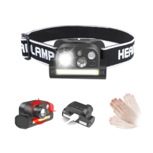 Head Torch with Motion Sensor for Running, Powerful Head Torch with Red/Green/Light for Camping/Fishing/Riding/Hunting(Black)
