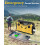 AM/FM portable radio, flashlight, 3000mAh power supply 5