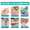 2 Pack Neuropathy Nerve Pain Relief Cream 30g - Maximum Strength 4