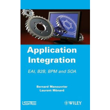 Application Integration