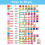 16-in-1 Water Test Kit Tap Water Test Strips 4