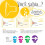 Medela Funil Personal Fit Flex L 5