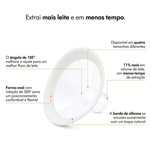 Medela Funil Personal Fit Flex L 1