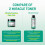Some By Mi AHA BHA PHA 30 Dagen Wonder Truecica Clear Pad 8