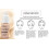 Phoera Foundation Full Coverage Makeup Set - Includes Nude & Buff Beige 30ml Matte Foundation, 6ml Face Primer & Cool 7