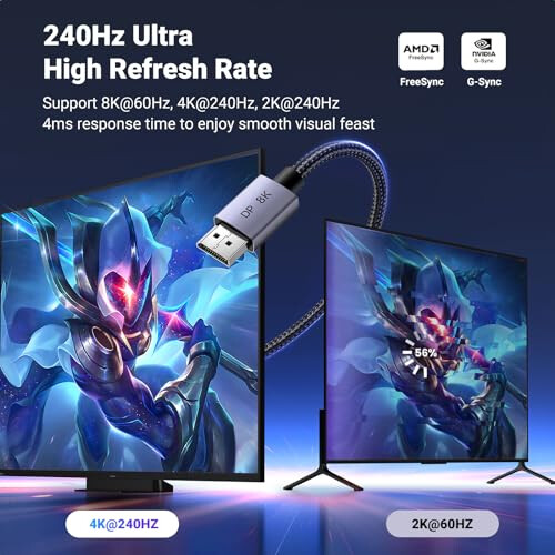 UGREEN DisplayPort 8K-Kabel mit 60 Hz, 2 m 1