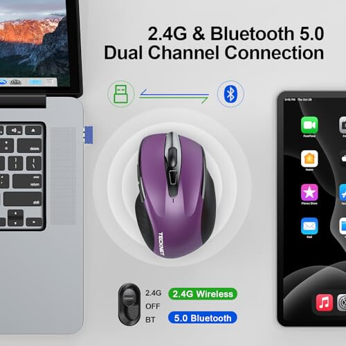 TeckNet Bluetooth Mouse, Rechargeable Bluetooth Wireless Mouse(Tri-Mode: BT 5.0/3.0+2.4G), 4800DPI Adjustable, Silent Ergonomic 2
