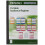 PATLOG1 PAT Test, A4 log book 1