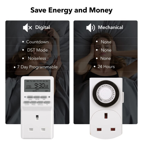7 Day Digital Timer with Countdown Setting,Heavy Duty Electrical Socket Plug,20 ON/Off Weekly Settings for Lamp Light,24 2