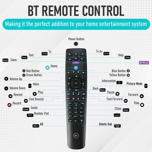 - BT Remote Control - Latest Ergonomic Replacement Remote for Freeview, BT TV Remote Control, and BT Youview Remote 1