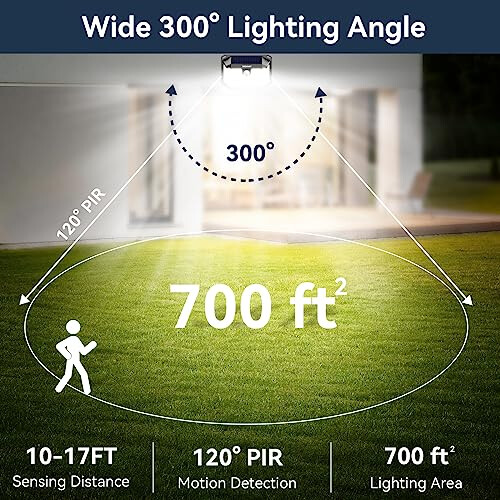 TeckNet Outdoor Solar Light 231 LED, 3 Modes Motion Sensor, Solar Powered Security Light 300 Wide Angle, IP65 Waterproof, 2