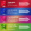 Durex Mixed Condoms Surprise Me - 40 Condoms 4