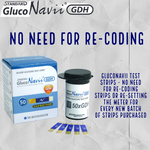 100 Strips - GlucoNavii Blood Glucose Monitor/Monitoring Test/Testing Kit Replacement Strips 2