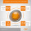 Liquid Curcumin with Vitamin D – 185x More Bioavailable Than Typical Turmeric/Curcumin Supplements – Advanced 3