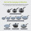 Tower T80304 Cerasure 24cm Casserole Dish with Non-Stick Coating, Suitable for all Hob Types, Graphite, Grey 9
