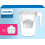 Philips Water Filter Jug +3 Micro X-Clean Replacement Filter Cartridges, Fast flow, White, 2.6 litres, Electronic timer 2