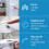 Philips Water Filter Jug +3 Micro X-Clean Replacement Filter Cartridges, Fast flow, White, 2.6 litres, Electronic timer 7
