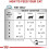Royal Canin Veterinary Cat Sensitivity Control 12x85g 5