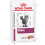 Royal Canin Feline Renal Mousse 12 x 85 g Fresh Bag – Support of Kidney Function 1
