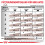 Royal Canin Gastro Intestinal Cat 12 x 85g pouches 7