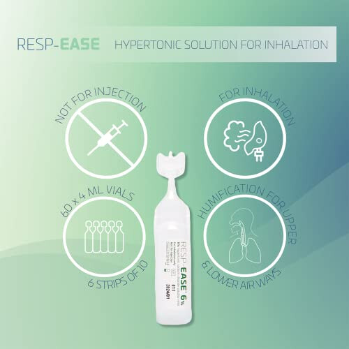 Value Pack Resp-Ease 6% Sterile Hypertonic Saline Solution for Inhalation via Nebuliser - Helps Clear Airways and 1