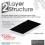 TMS A4 Self-Adhesive Rubber Steel Ferrous Sheet | Magnetically Receptive Surface (10 Sheets) 5
