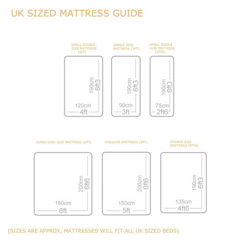 Jumpi (4FT Small Double) Luxury Orthopaedic Memory Foam Sprung Mattress 2