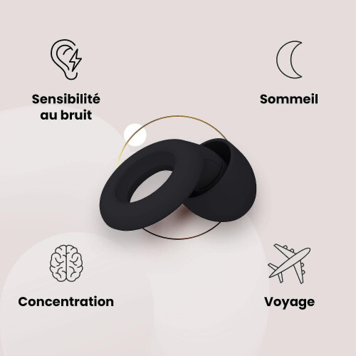Loop Quiet Ear Plugs: Super Soft Reusable Hearing Protectors for Sleep & Noise Sensitivity, 8 Tips (XS/S/M/L), SNR 27dB 2