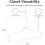 Amazon Amazon Basics Slim Velvet Non-Slip Suit Hangers - 50-Pack, Ivory 2