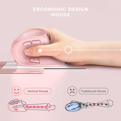 (pink) Ergonomic Mouse, Wireless Vertical Mouse - Multipurpose Rechargeable Mouse 2