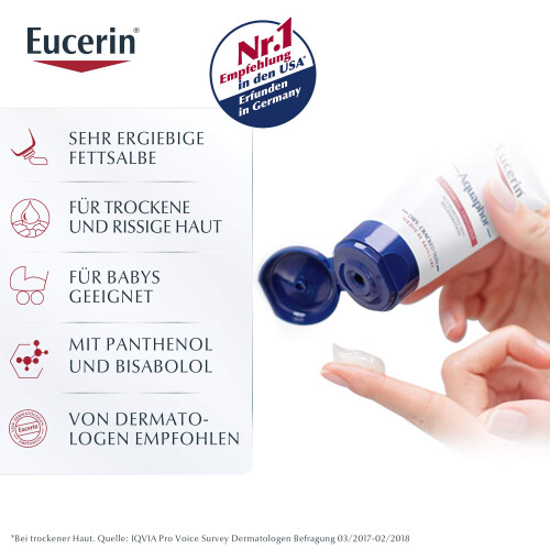 Eucerin Aquaphor Protect & Repair Salbe, 220 ml Ointment 2