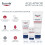 Eucerin Aquaphor Protect & Repair Salbe, 220 ml Ointment 4