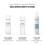 Goldwell StyleSign Bodifying Brilliance Mousse, 300ml 5