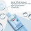 Eucerin Dermatoclean Refresh Cleansing Gel 200ml 4