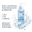 Eucerin Dermatoclean Refresh Cleansing Gel 200ml 6