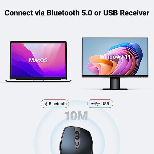 Mouse fără fir ergonomic Ugreen Bluetooth 2,4 GHz - Albastru 1