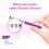 Quantitative Ovulation Predictor Kit, 40 Ovulation Tests + 10 Pregnancy Tests, Premom Advanced Ovulation Test Strips 8