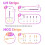 Quantitative Ovulation Predictor Kit, 40 Ovulation Tests + 10 Pregnancy Tests, Premom Advanced Ovulation Test Strips 3