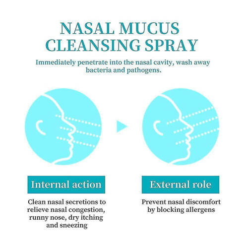 Nasal Mucus Cleansing Spray 89ml 1