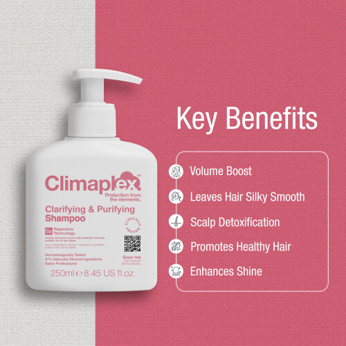 Clarifying and Purifying Shampoo For Unisex 8.45 oz Shampoo 1