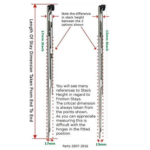 Cotswold Sinidex 16 Inch Fire Escape Easy Clean Window Hinge 13 Stack 1