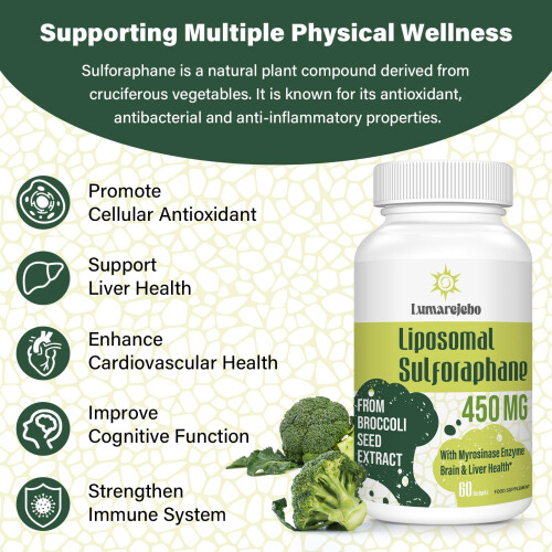 Liposomal Sulforaphane 450mg Softgel, Stabilized Sulforaphane Supplement from Broccoli Seed Extract, Maximum Absorption, 2