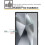 Techgear Samsung Galaxy S24 Ultra Full Coverage 3D Tempered Glass Screen Protectors 7