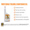 100% Pure Treadmill Silicone Oil - 200ml Bottle 3
