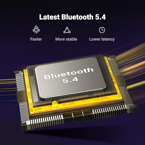 UGREEN USB Bluetooth 5.4 Adapter 1