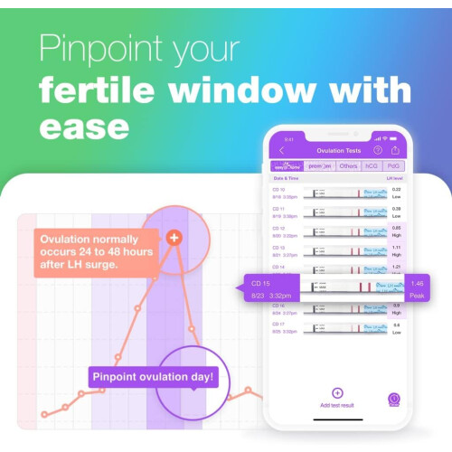 Ovulation & Pregnancy Test Strips Kit EasyHome 40 Ovulation Strips