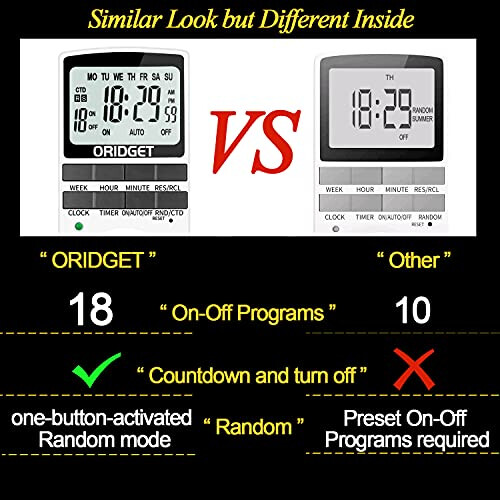 Digital Electrical Timer Plug Socket UK with 18 On-Off Programs, Countdown and Security Random Mode for Lights and Home Appliances, 24 Hour Weekly 1