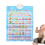 Russian Alphabet Puzzle Book Educational Learning Toy 2