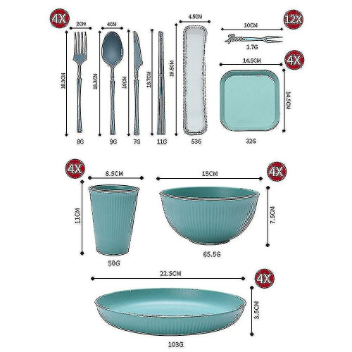 (Yellow) Unbreakable Dinnerware Sets Camping Plates And Bowls Set Plastic Picnic Dinner Sets 2
