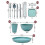 (Orange) Unbreakable Dinnerware Sets Camping Plates And Bowls Set Plastic Picnic Dinner Sets 3